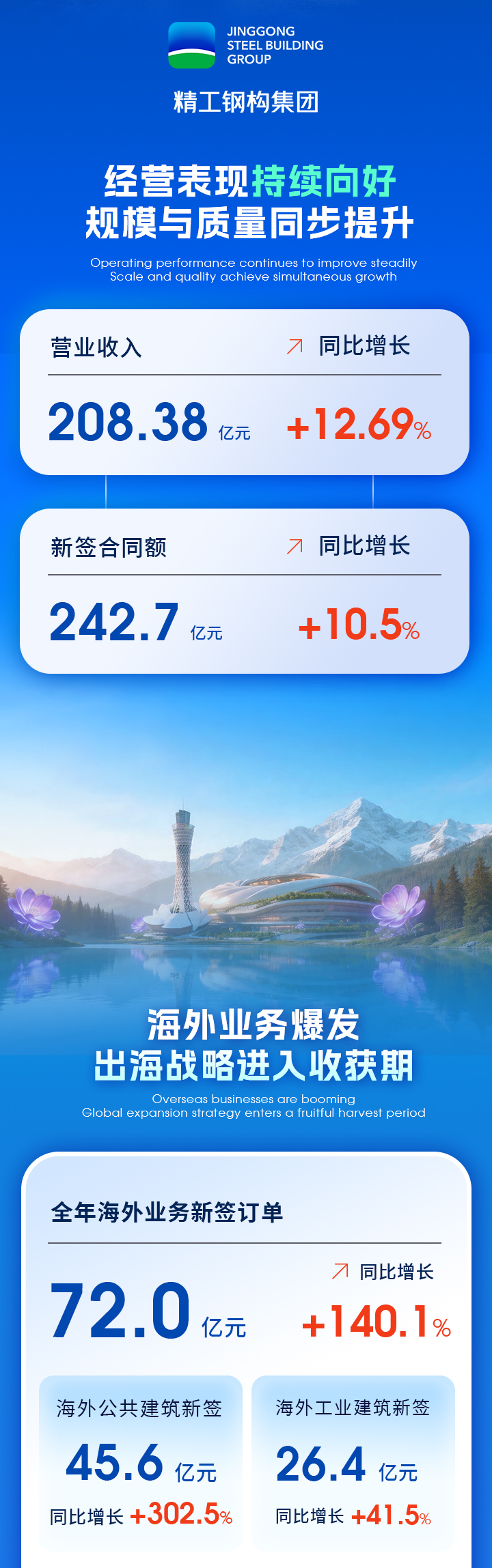 2025年报(1)_02.jpg